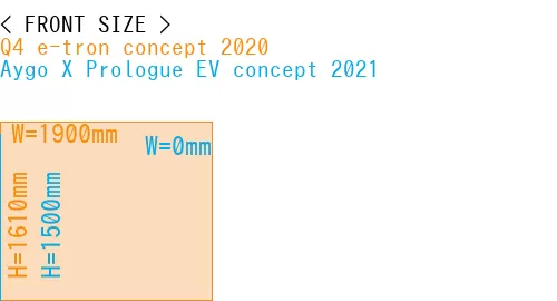 #Q4 e-tron concept 2020 + Aygo X Prologue EV concept 2021